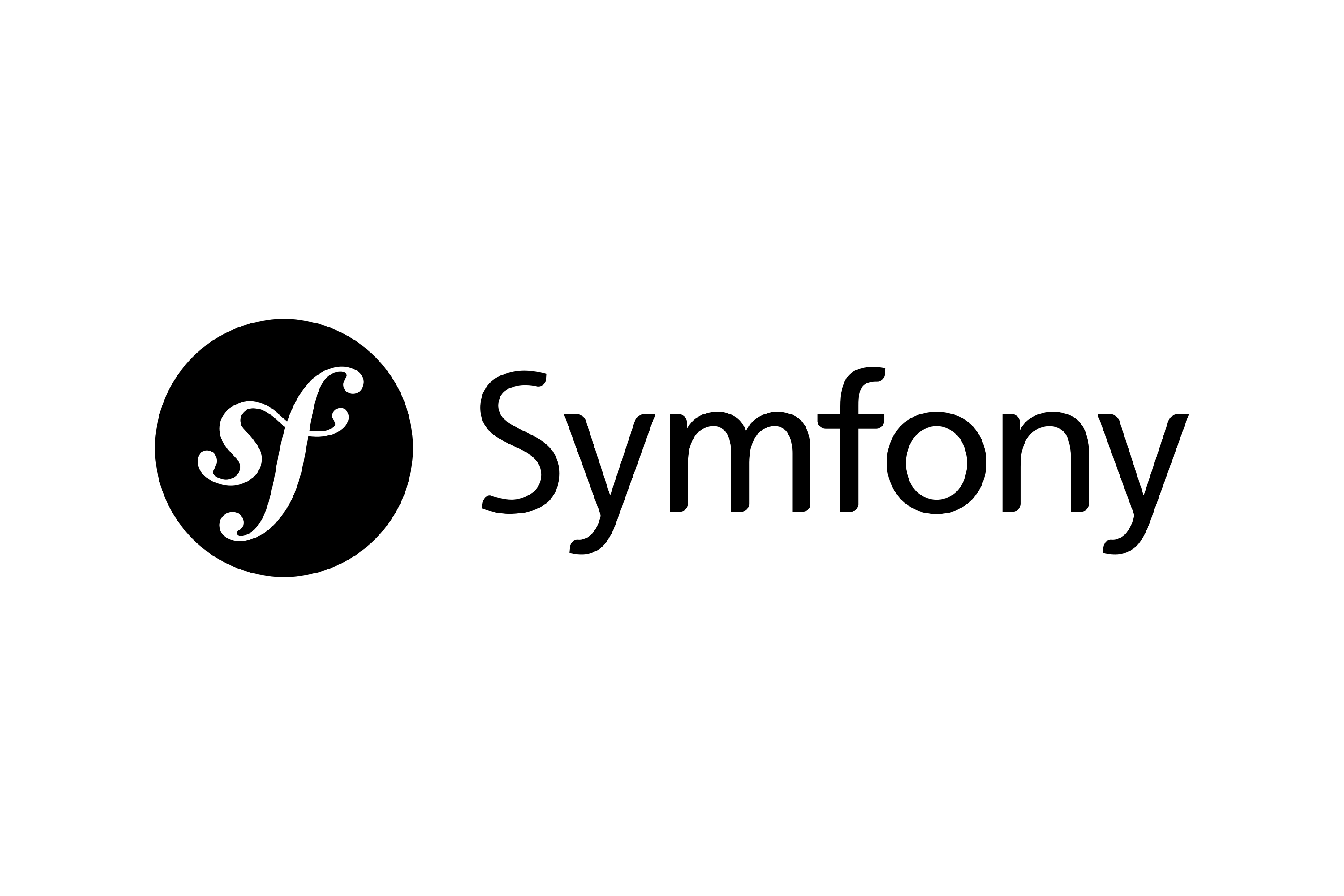 Découverte de Symfony et mise en pratique